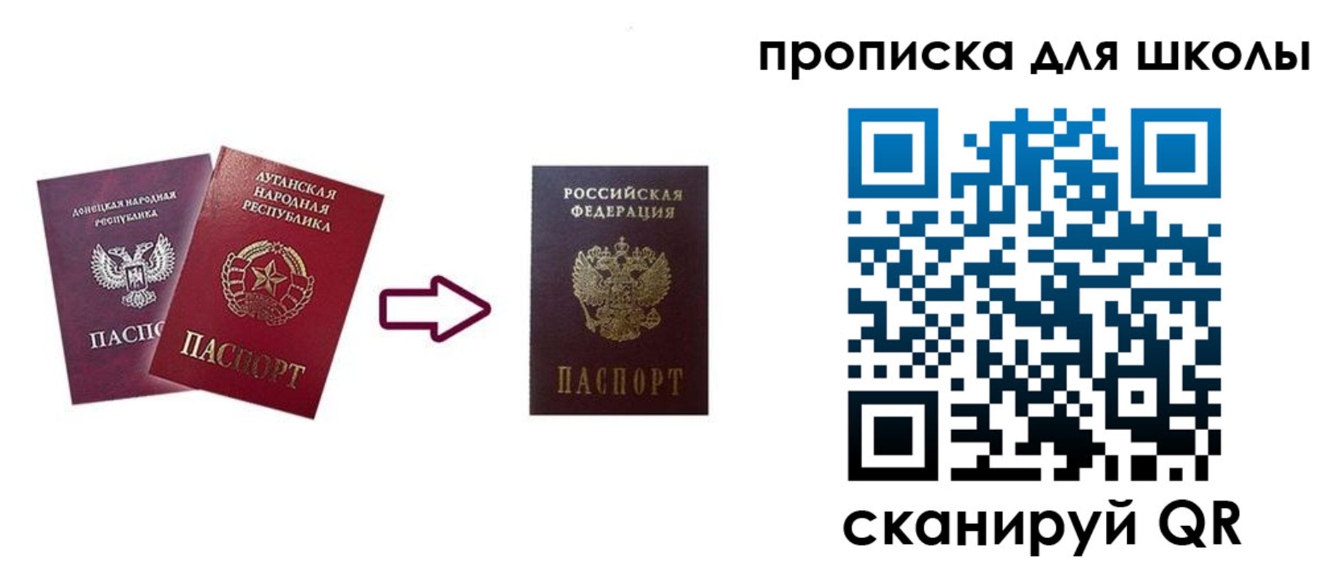 прописка иностранных граждан в Кунгуре